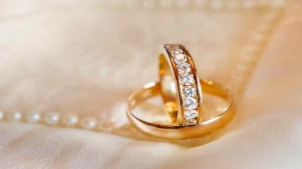 How To Measure Finger Ring Size In India Fabulously