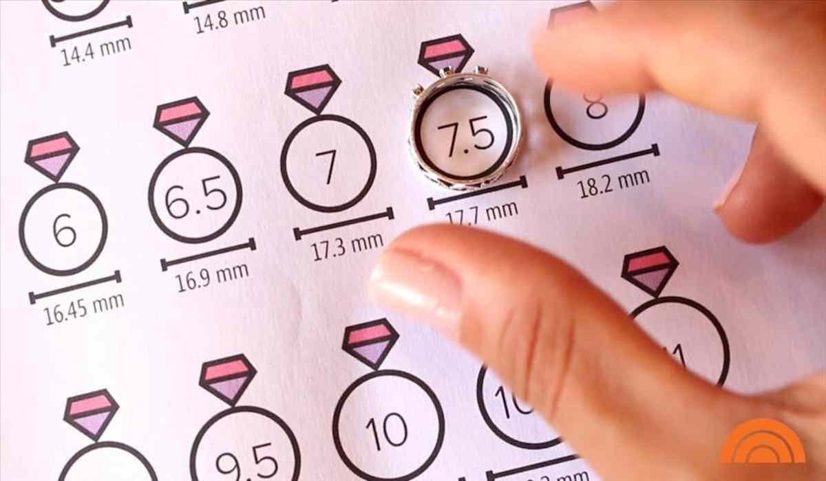 How to measure finger ring size in India Fabulously