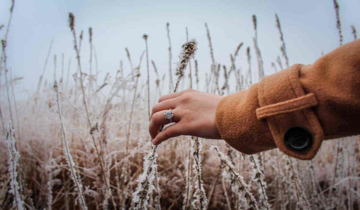 How to measure finger ring size in India Fabulously
